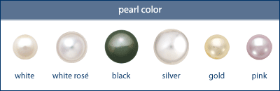 learn about pearl in our education page